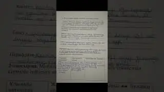 Қазақ тілі №1 бжб 2-тоқсан 9-сынып (||-нұсқа)
