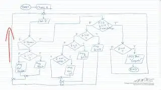 Advanced Input Validation and Error Handling in VBA Part 2