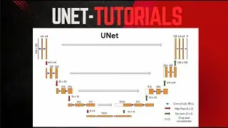 Build a UNet from Scratch for Stable Diffusion in PyTorch | Full Code Walkthrough & Explanation