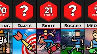 Comparison: Hobbies