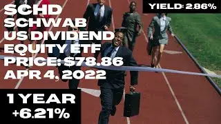100 Dividend Paying Stocks In One! Can It Get Any Easier? Schwab US Dividend Equity ETF (NYSE: SCHD)