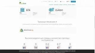 📈💼 LiteForex (ЛайтФорекс): Отзывы и Анализ Форекс Брокера!