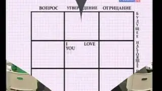 Love & Любить