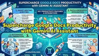 Supercharge Google Docs Productivity with Gemini AI Assistant