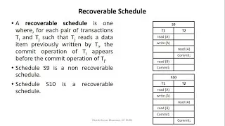 DBMS Lec 42 : Recoverable and Cascadeless Schedule | Relation between Recoverable and Cascadeless
