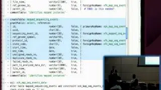 Lightning Talk: YAML