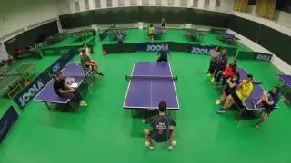 Hungary 2017 Training Camp