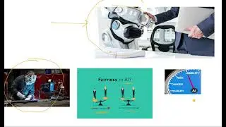 Big AI Idea 5 - AI can be good, bad or ugly