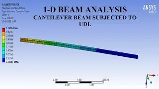 Cantilever Beam Analysis | UDL | 1D Beam Analysis | Problem 3 | ANSYS WORKBENCH TUTORIALS