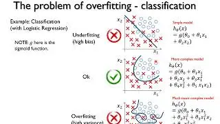 Lecture 5 - Overfitting, underfitting, Generalization and Regularization - Machine Learning Course