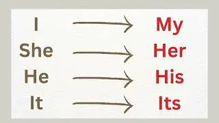 How to Use Possessive Adjectives in English