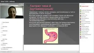Гастрит, язвенная болезнь и пр. Врач Эльзара Асанова