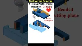 Orthographic projection, Sectional view