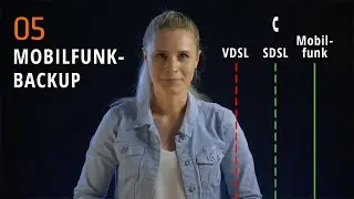 Mobilfunk-Backup