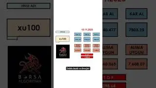 15 Kasım 2023