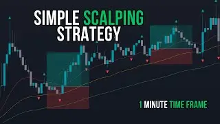 Easy 1 Minute Scalping Trading Strategy | Full Tutorial With Trade Plan