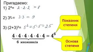 Степінь з натуральним показником