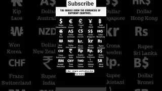 The currencies of different countries 💸💸
