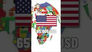 USA VS AUSTRALIA #shorts #viral
