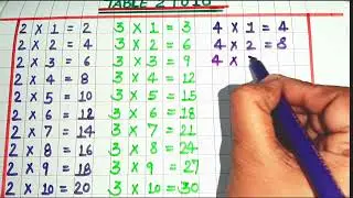 Learn Multiplication Table 2 to 10 | Table of 2 to 10 | 3 ka Table | 4 ka table | 5 ka table |pahade