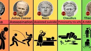 How Famous Roman Emperors Died