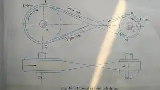 flat belt drive