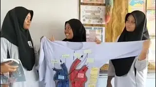 PdPc Sains Tingkatan 3 Bab 3: Pengangkutan | Sistem Peredaran Darah Jantung Manusia |