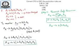 Greibach Normal Form   GNF