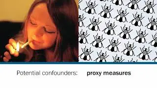 1.8 Confounding factors and outcomes in cross sectional studies