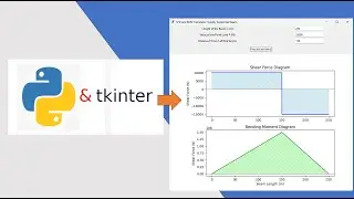Interactive GUI in Python - Shear Force and Bending Moment Diagram Calculator