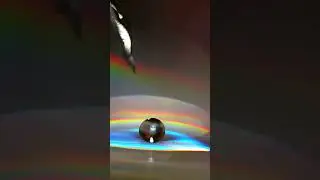 How small does water get? 