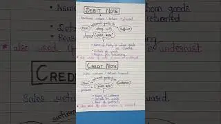 DIFFERENCE BETWEEN DEBIT NOTE AND CREDIT NOTE