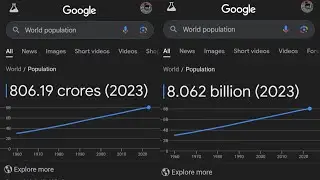 How to change the number system of Google search results from lakhs/crores to millions/billions