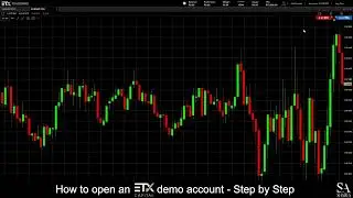 How to Open an ETX Capital Demo Account   A Step By Step Guide for Beginners 🔎