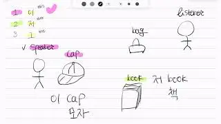 When to use 이 저 그 in Korean | Learn Korean with Rose
