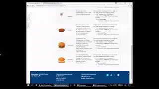 Moodle. Геймификация. Значки. Гамбургер