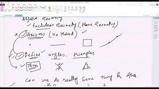 Lecture 0.3: Emergence of topology: a historical perspective