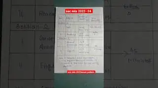 ssc mts exam pattern 2023-24