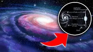 Insane Space Facts About MILKY WAY GALAXY That will blow your Mind | Space Revolution