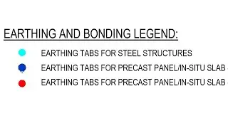 How to Create a Generic Annotation Family as Earthing Tab in Revit