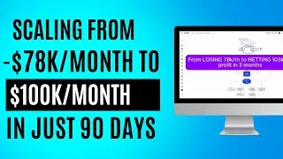 How we scaled this agency from -$78k/month to making $100k/month in profit in just 90 days