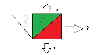 Why YOU don't need good mechanics to PERFORM well!!!