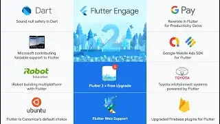 Flutter Engage Key Notes in Urdu/Hindi