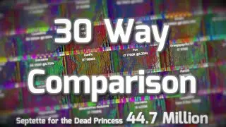 Black MIDI / Septette for the Dead Princess 44.7 Million / 30 Way Comparison