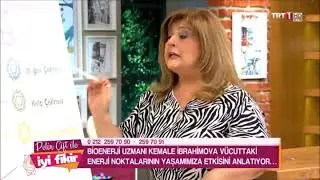 Auramızdaki negatif enerjiler ve bilinçaltımızdaki negatif kayıtlar nelere sebep olur