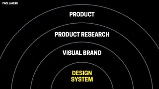 4 mistakes of design system teams