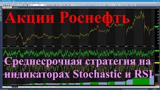 Как заработать на акциях Роснефть: стратегия торговли с индикаторами Stochastic и RSI