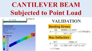 ANSYS Static Structural | CANTILEVER BEAM Subjected to Point Load