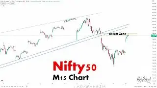 Nifty50 Prediction ｜｜ Nifty Signal  ｜｜ Nifty Analysis 