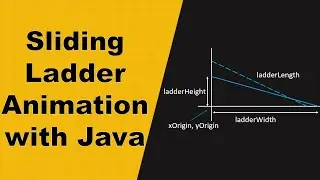 Sliding Ladder animation using Multithreading and Graphics Programming in Java - Animation in Java